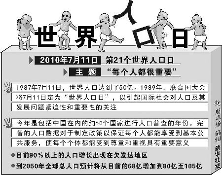 山西总人口是多少_山西 中国行政区
