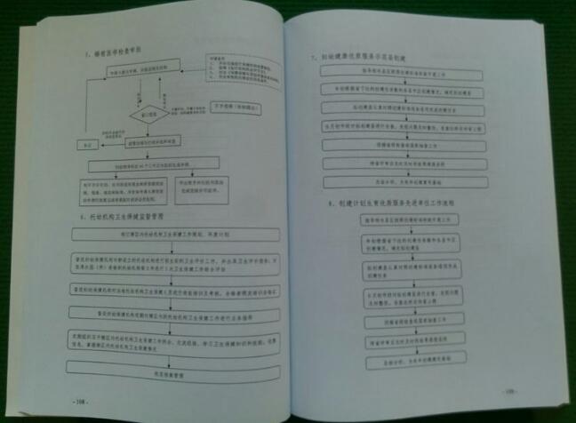 人口计生三项制度_计生奖励三项制度图片(3)